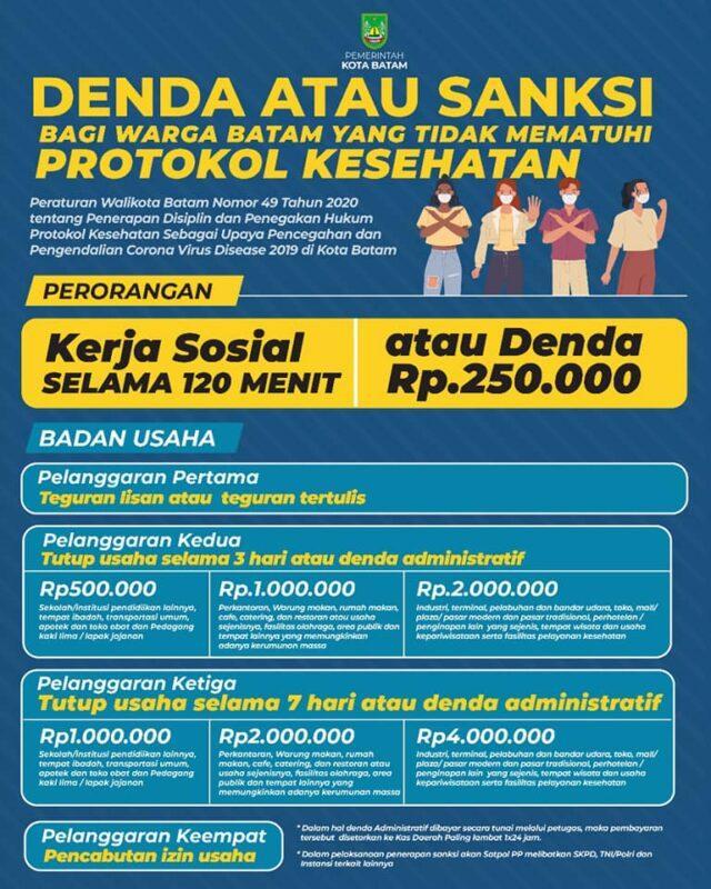 ppkm-darurat-kecamatan-padaherang-warga-kurang-displin-gunakan-masker